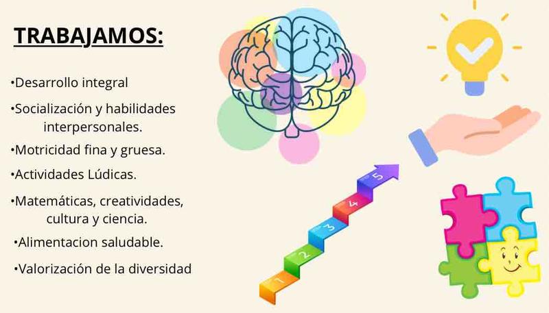 Photo of Pasitos De Aprendizaje Family Child Care
