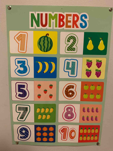 Photo of Abby Family Daycare - Laurel, MD