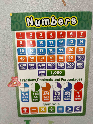 Photo of Play Baby Childcare Llc - Tukwila, WA