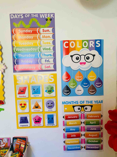 Photo of Grasshopper Gardens Daycare - Bakersfield, CA