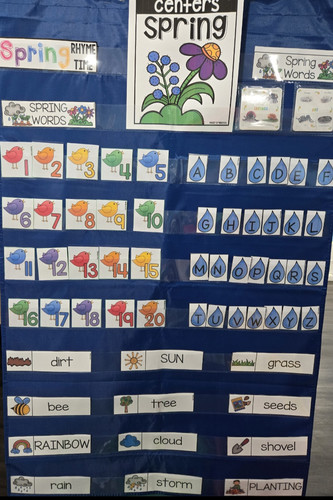 Photo of ABC Family Child Care - Worcester, MA