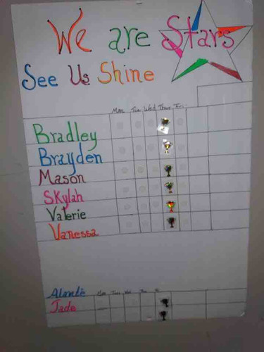 Photo of Pleasant Dreams Family Daycare - South Chesterfield, VA