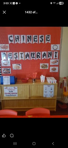 Photo of Celia Perez Daycare - Sacramento, CA