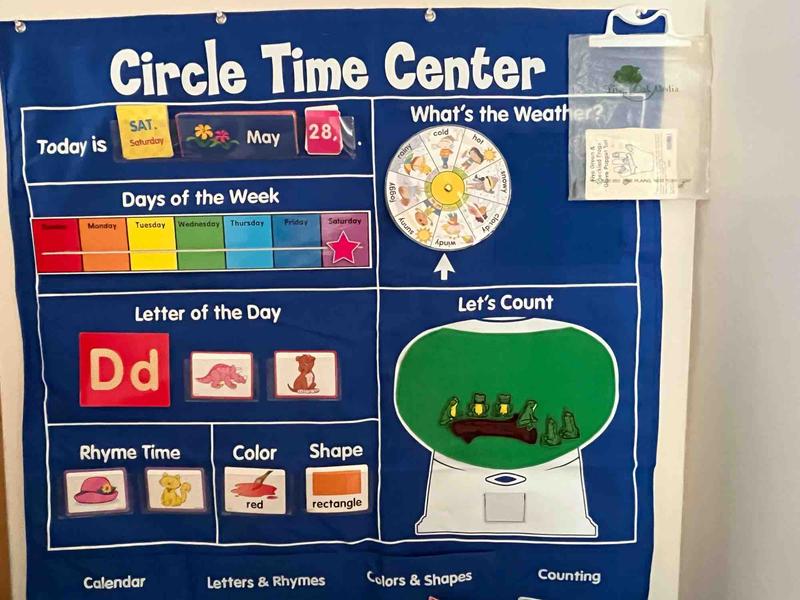 Photo of Abundantly Agape Family Childcare - Vallejo, CA