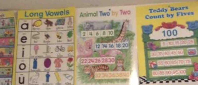 Photo of Isabel DayCare - Tracy, CA