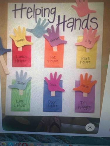 Photo of Quality Family Childcare Daycare - Auburn, WA