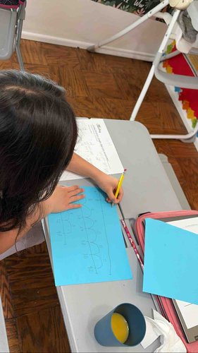 Photo of Mahalo Family Childcare - Riverside, CA