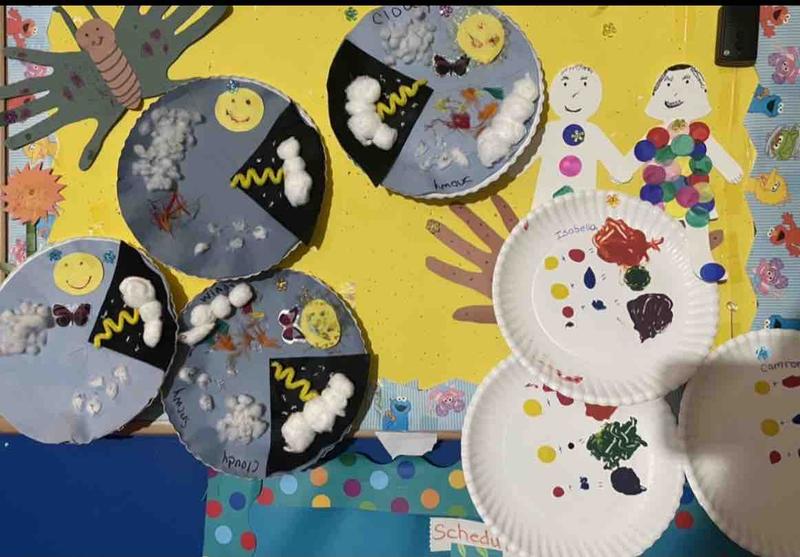 Photo of Wishing On A Star Daycare - Jamaica, NY