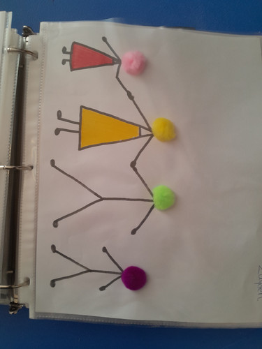 Photo of Wendy´s Daycare - Worcester, MA