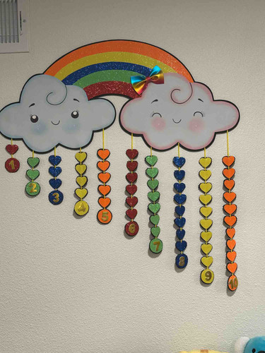 Photo of Anita's Daycare - Tustin, CA