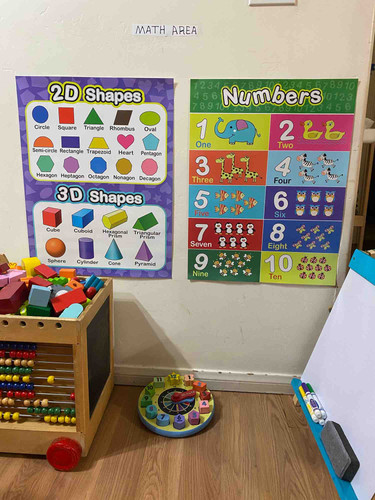 Photo of Ede Family Daycare - San Diego, CA