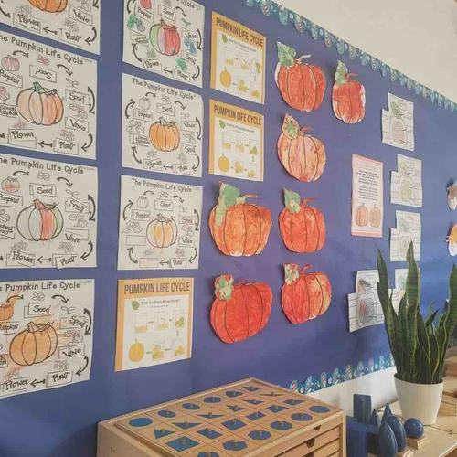 Photo of Keystone Montessori Preschool - Whittier, CA