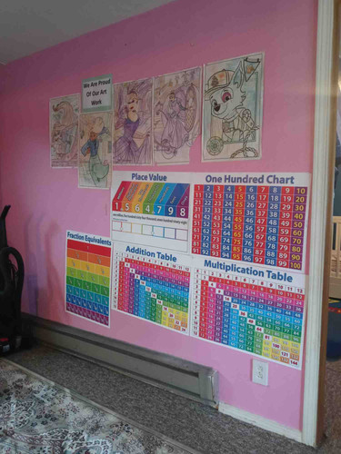 Photo of Kowsar Family Childcare Daycare - Seatac, WA