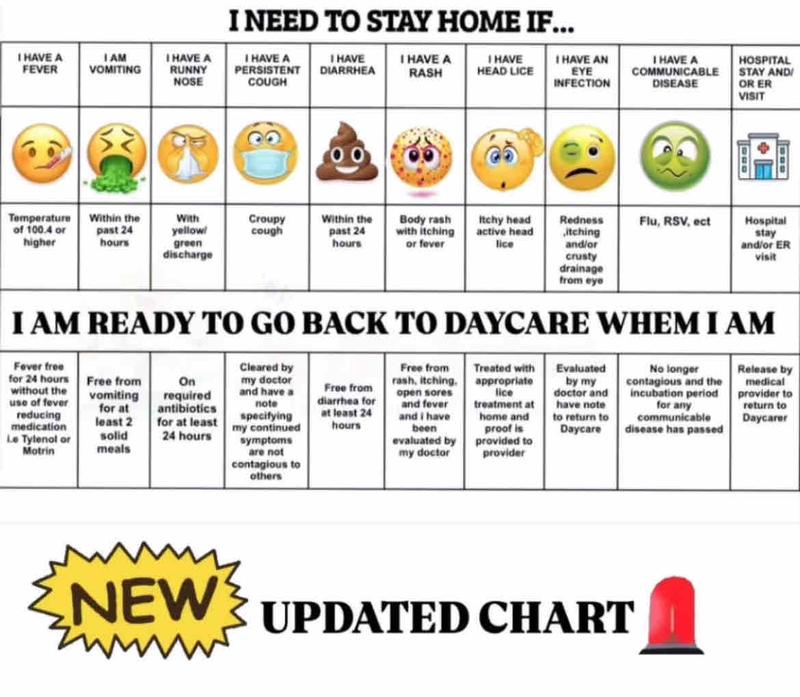 Photo of Julies Abc Daycare Corporation