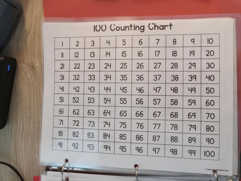 Photo of The Inner Me Early Childhood Education LLC - Indianapolis, IN