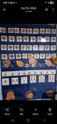 Photo of ABC Family Child Care