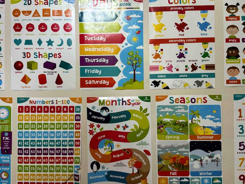 Photo of Eagle Family Child Care - Auburn, WA