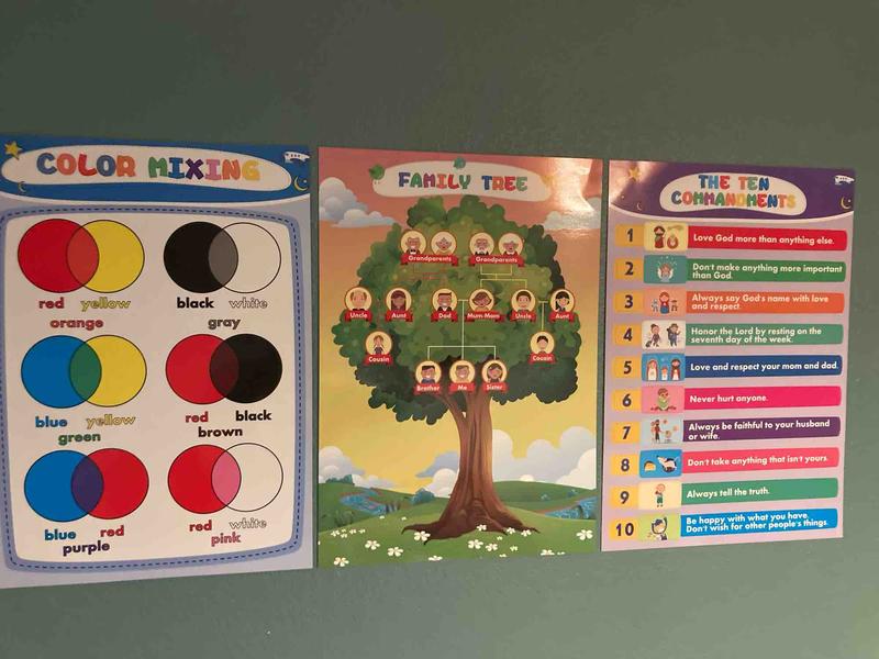 Photo of Happy Center Daycare - Federal Way, WA