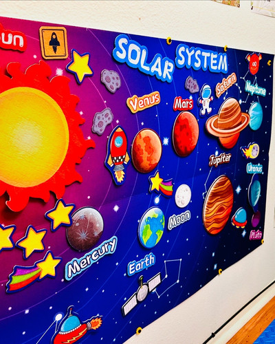 Photo of Little Genius Family Child Care Center - Northridge, CA