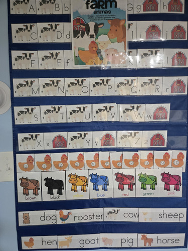 Photo of ABC Family Child Care - Worcester, MA