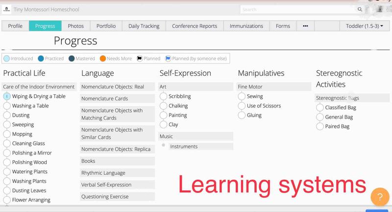 Photo of Tiny Montessori - Hayward, CA