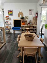 Photo of Children&rsquo;s Play Child Care