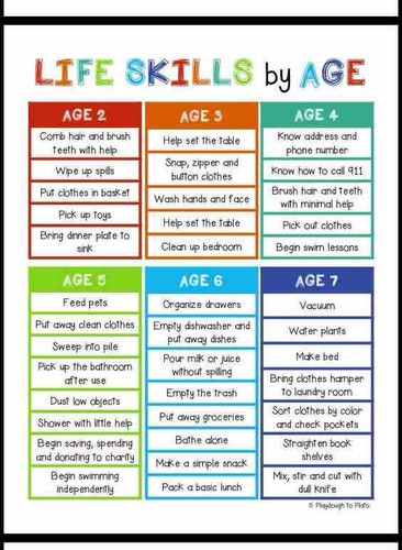 Photo of Kid’s Neighborhood - Syracuse, NY