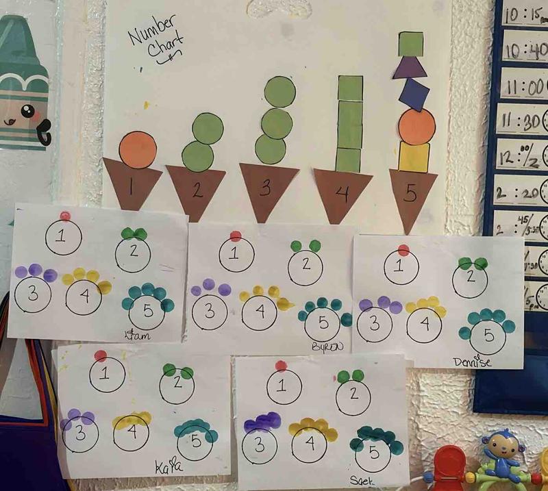 Photo of The Little Bumblebee Group Daycare - Bronx, NY