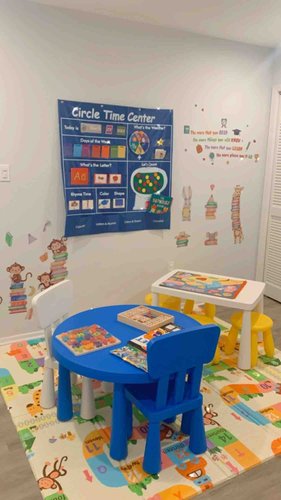 Photo of Sweet Footprints - Bronx, NY