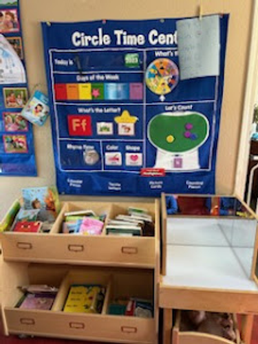 Photo of Pequeñas Burbujas Daycare - Alameda, CA