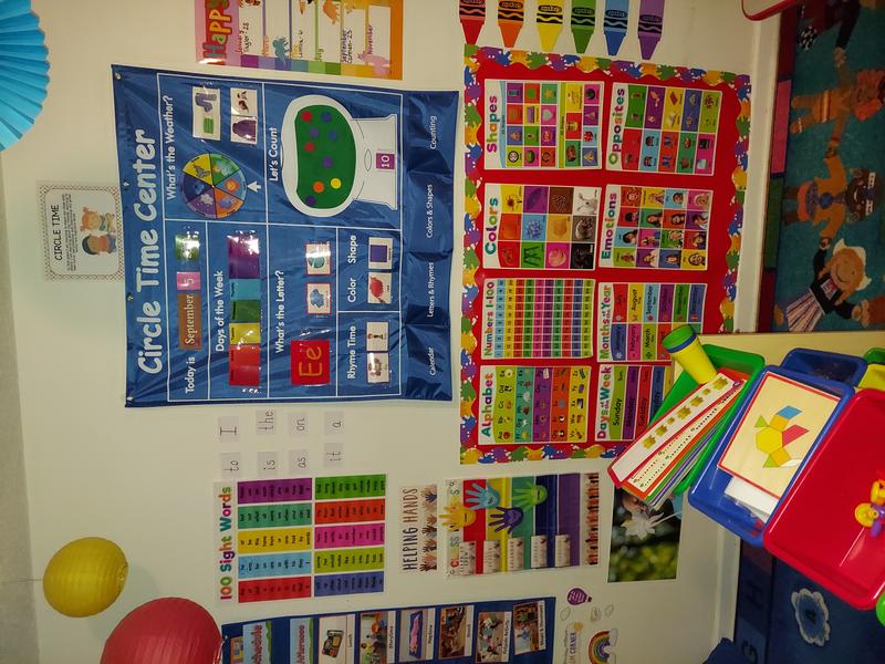 Photo of Kreative Kids Family Daycare - Ellenwood, GA