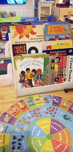 Photo of Read For Life - New York, NY