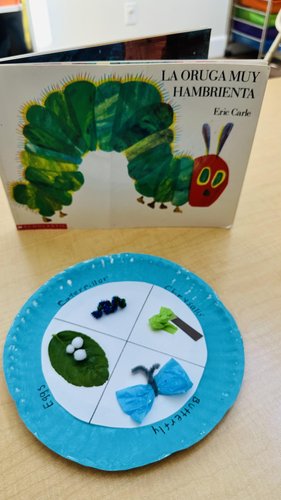 Photo of Sanchez Family Child Care - Moreno Valley, CA