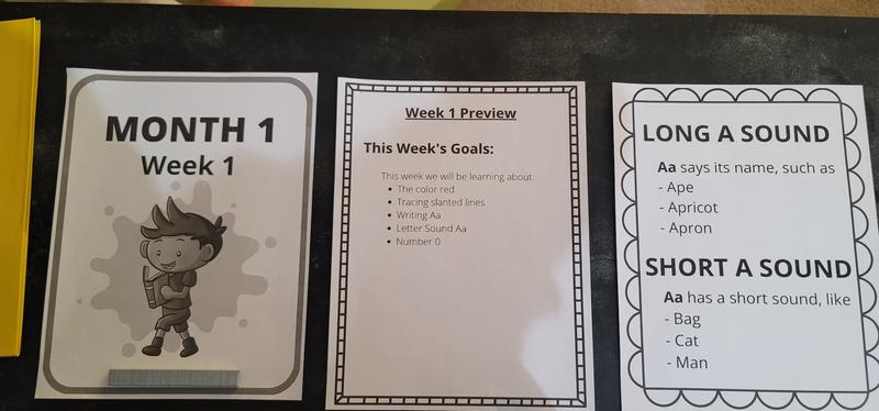 Photo of Sunnyville Academy LLC Daycare - Little Elm, TX