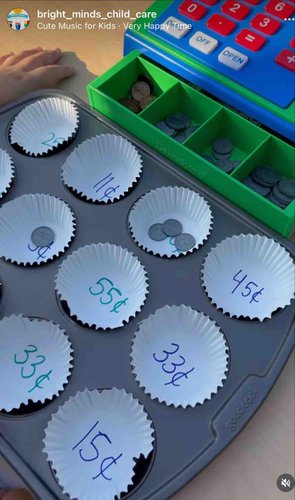 Photo of Bright Minds Family Childcare - Panorama City,, CA