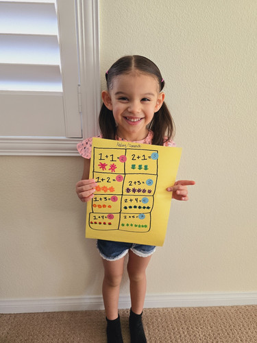 Photo of Maez Family Child Care - Redlands, CA