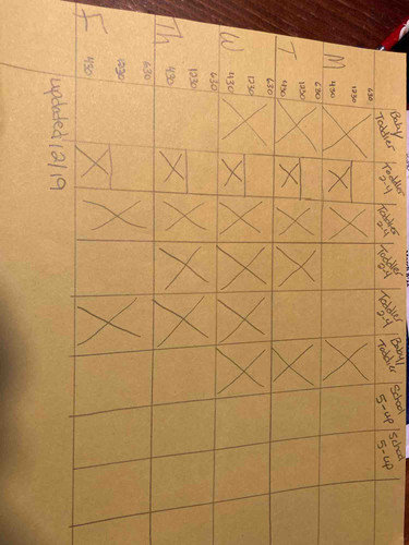 Photo of Liz’s Daycare - Horseheads, NY