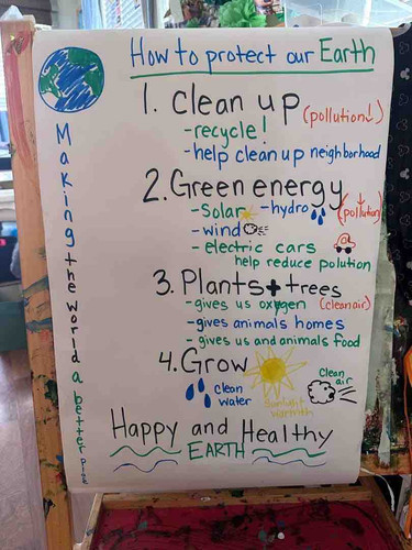 Photo of Blossoming Friends Preschool - Sacramento, CA