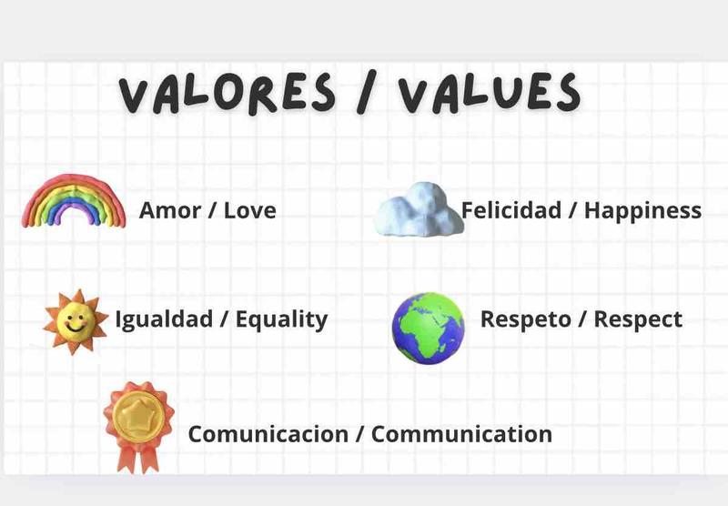 Photo of Kelly Rendon Cardona Daycare - Lowell, MA