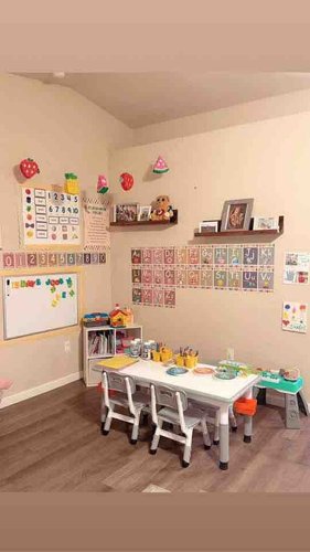 Photo of Lopez, Griselda Family Child Care - Merced, CA