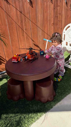 Photo of Annabel's Family Daycare - San Diego, CA