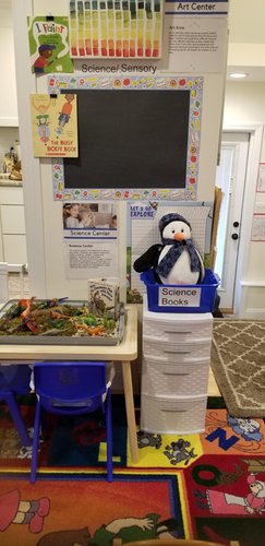 Photo of Read For Life - New York, NY