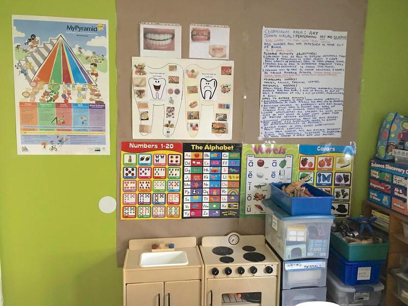 Photo of Contreras Early Edu., & Child Care Inc. - Los Angeles, CA