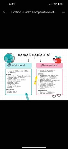 Photo of Danna’a Daycare SF. - San Francisco, CA