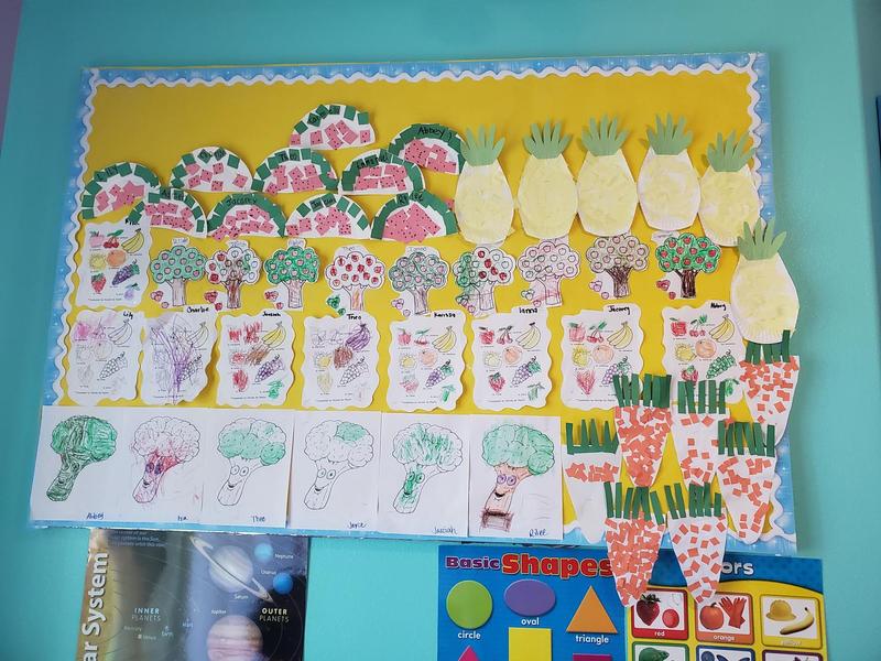 Photo of De La Paz Family Daycare - San Bernardino, CA