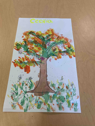 Photo of Blossoms Land Daycare - Santa Clara, CA