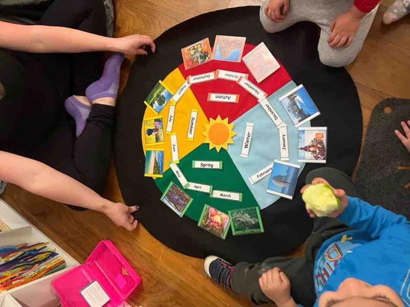 Photo of Blossoming Friends Preschool - Sacramento, CA