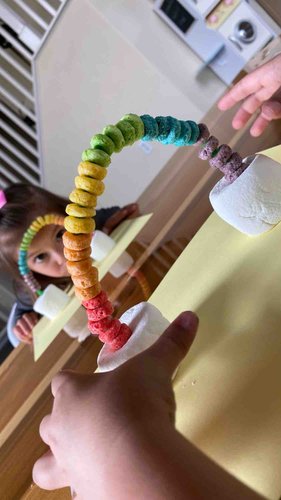 Photo of Sandyland Kids Daycare - Corona, CA