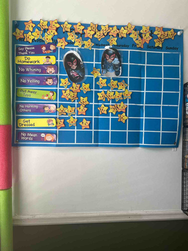 Photo of My Nanas Child Care - Allentown, PA