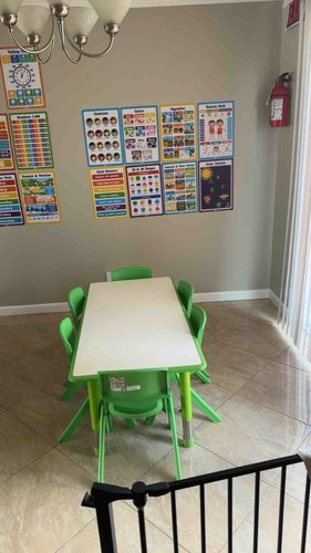 Photo of Wonderland Family Childcare LLC Daycare - Seattle, WA
